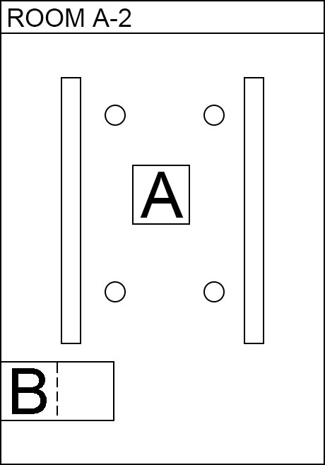 Image, map. Room A(A2). Electronic parts