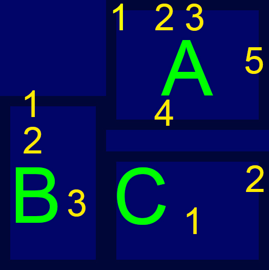 Image, map(blue color). Room A,B,C. Electronic Parts