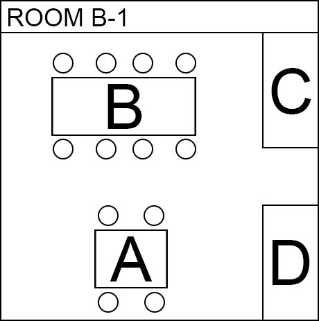 Image, map. Room B(B1). Electronic parts