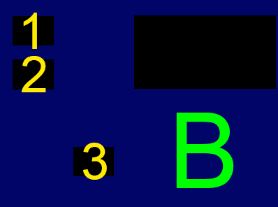Image, map(blue color). Room B(B1~B3). Electronic parts
