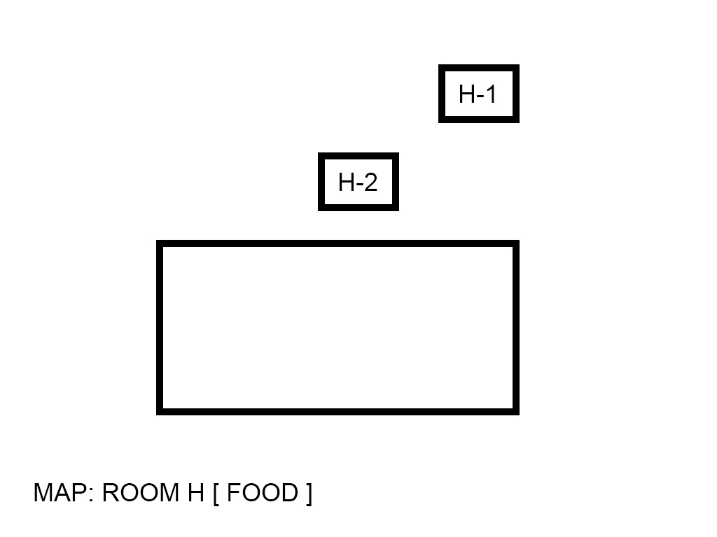 Image, map. Room H(H1~H2). Food