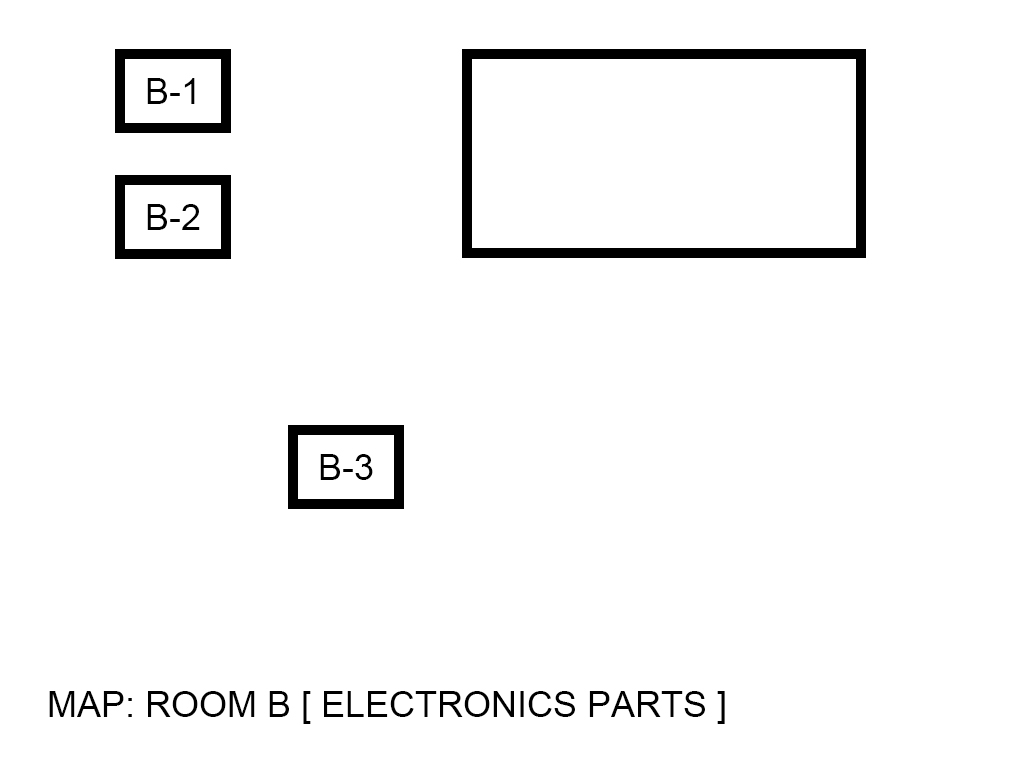 Image, map. Room B(B1~B3). Electronic parts