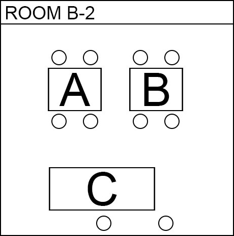 Image, map. Room B(B2). Electronic parts