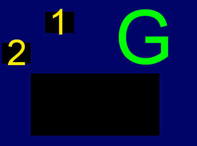 image :map, Food Room G1-G2